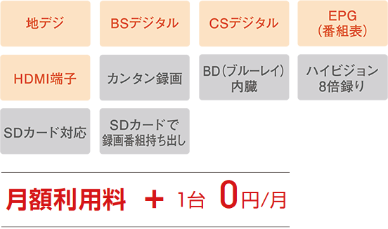 標準タイプ詳細