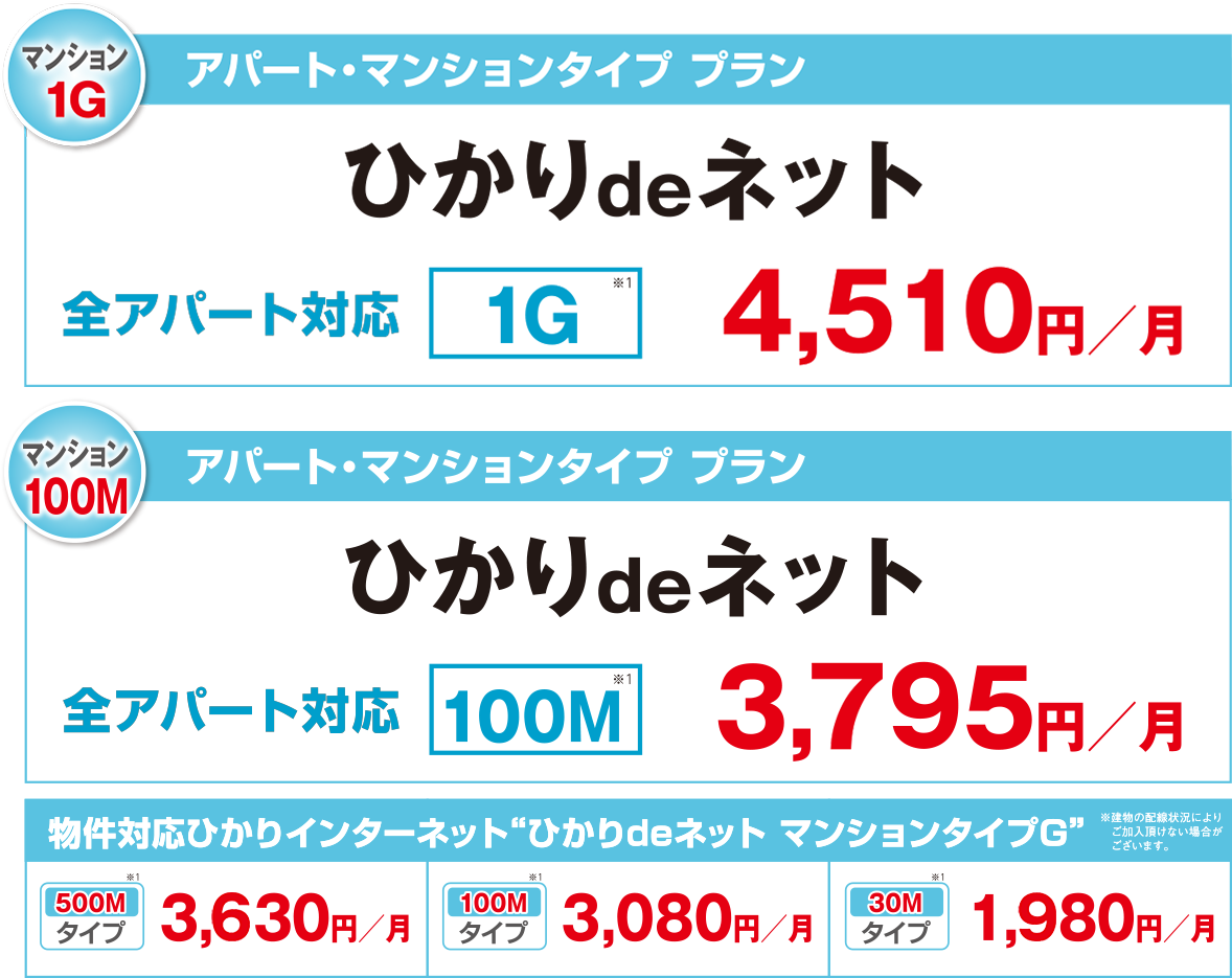 ひかり アパート・マンションタイププラン