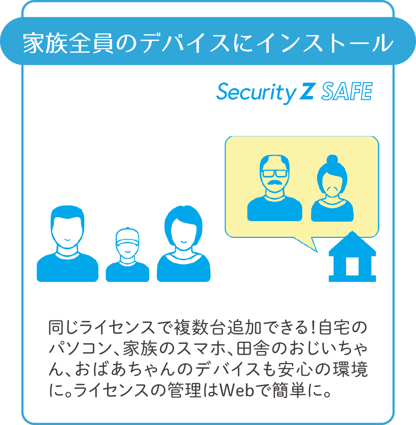 家族全員のデバイスにインストール