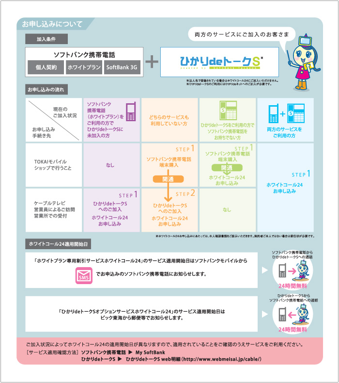 ホワイトコール24のご案内2